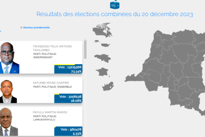 Résultats des élections combinées du 20 décembre 2023